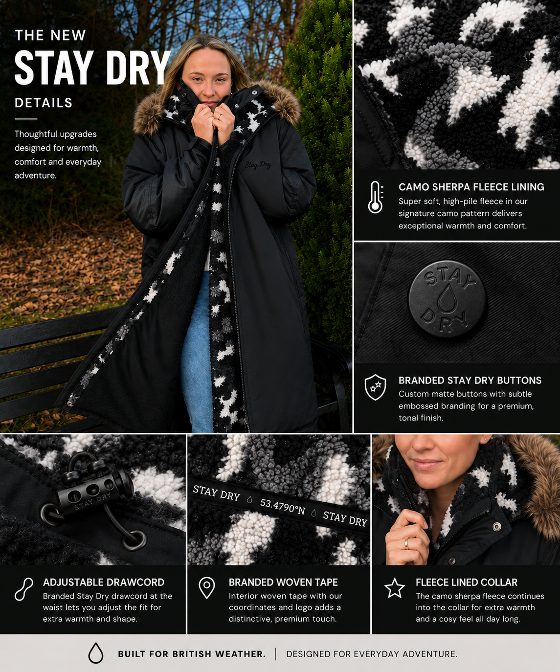 Women's Premium Waterproof Coat with Removable Fur Hood by Stay Dry StayDry Coats