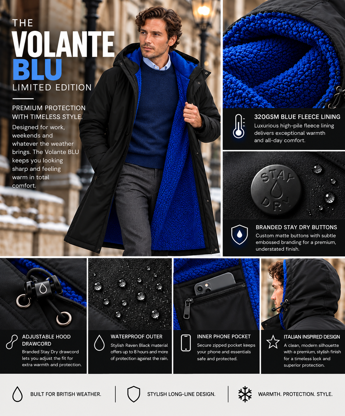 Men's Long Waterproof Coat – VOLANTE BLUE Stay Dry Coats Stay Dry Coats