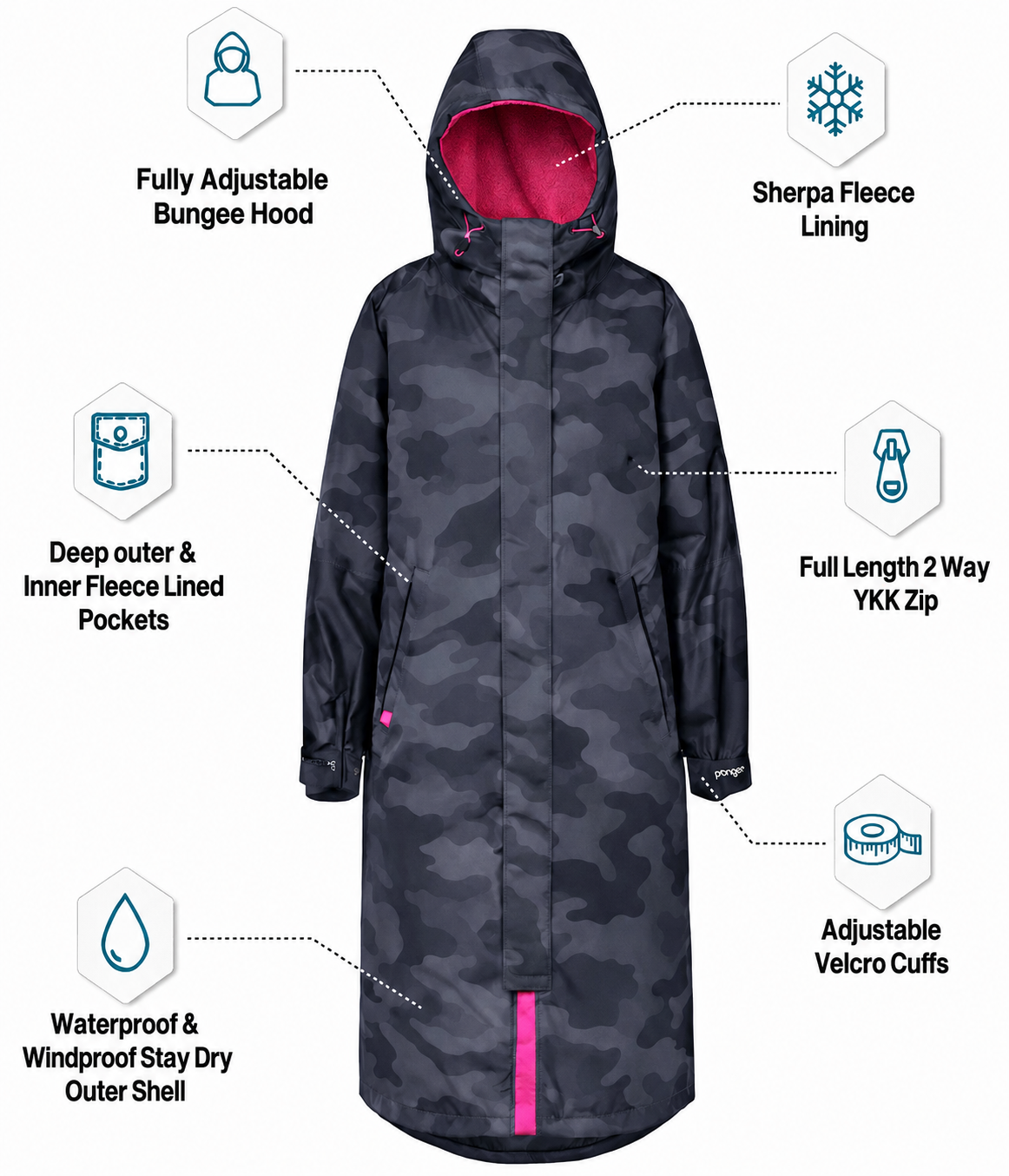 Women’s Waterproof Dog Walking Coat – 20,000mm | Stay Dry Stay Dry Coats