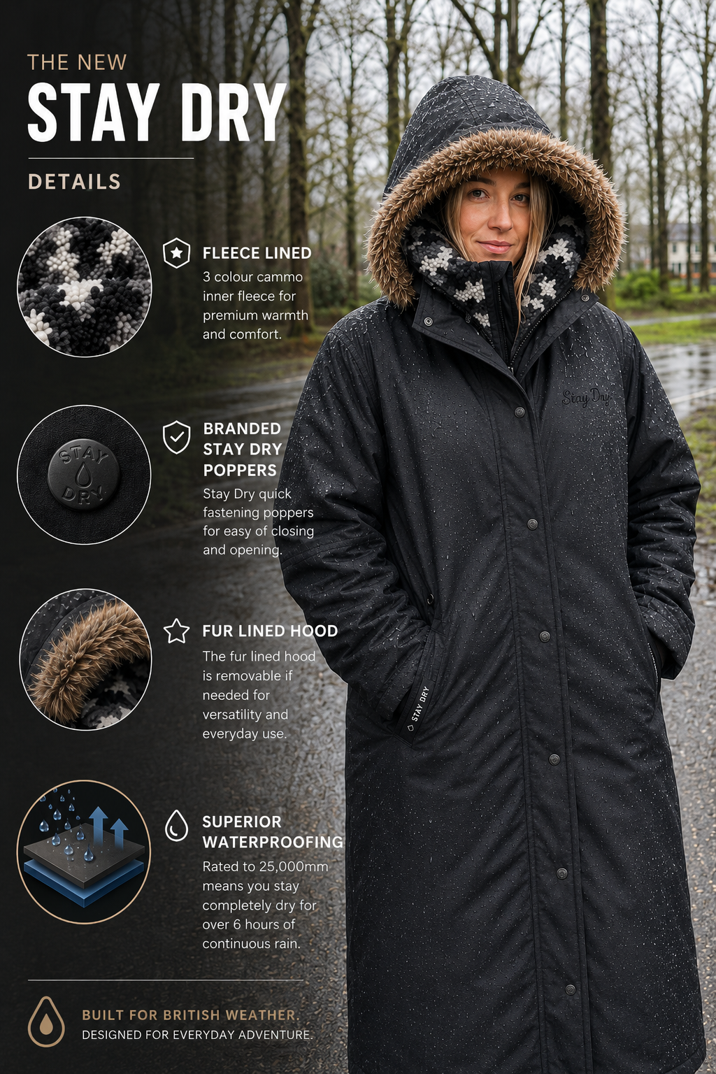 Women's Premium Waterproof Coat with Removable Fur Hood by Stay Dry Stay Dry Coats