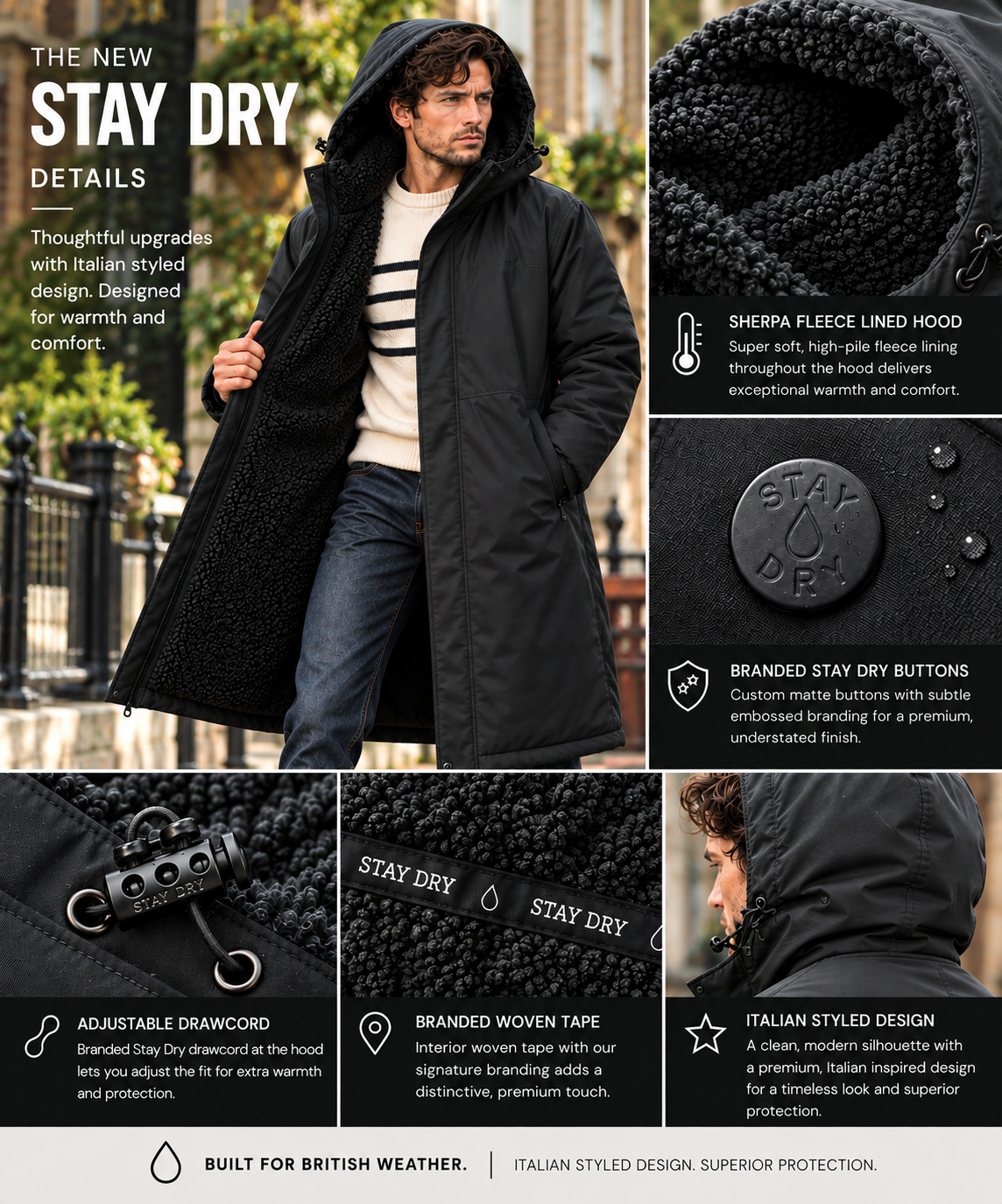 Men's Long Waterproof Football Coat – BLACKLINE Terrace Edition, Stay Dry Stay Dry Coats