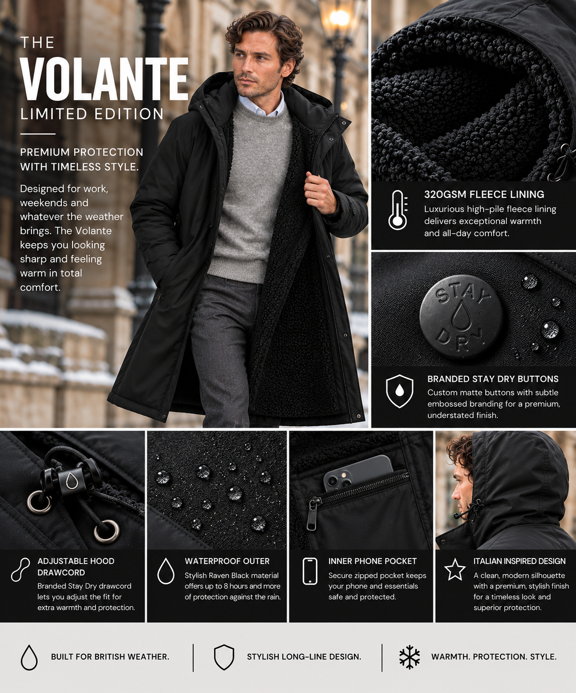 Men's Long Waterproof Coat – VOLANTE | Stay Dry Coats Stay Dry Coats
