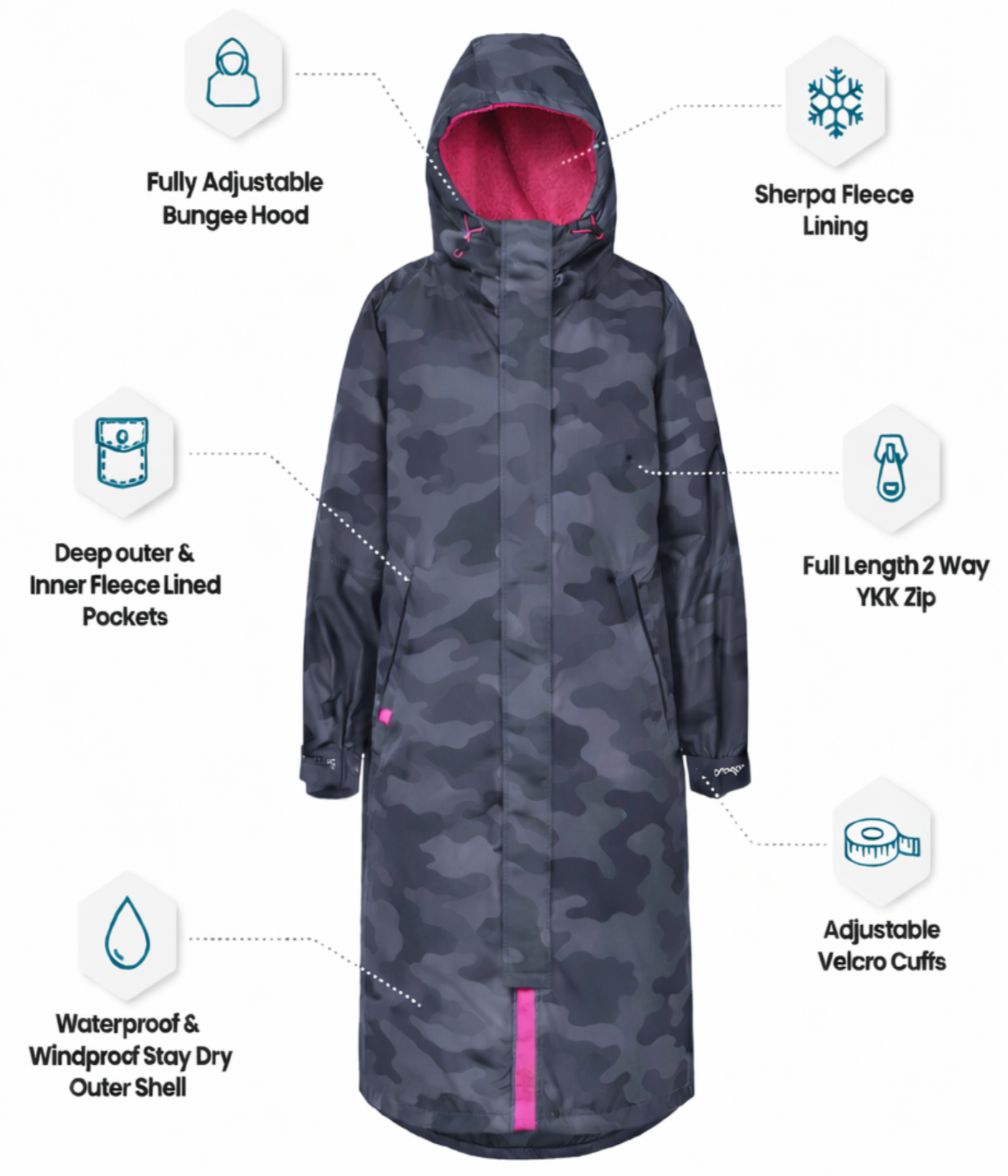 Women’s Waterproof Dog Walking Coat – 20,000mm | Stay Dry